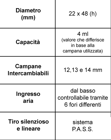 scheda tecnica